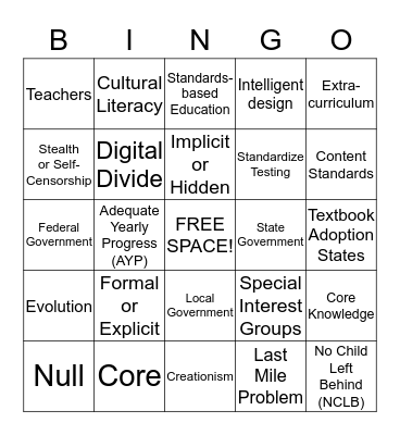 Chapter 6 Bingo Card