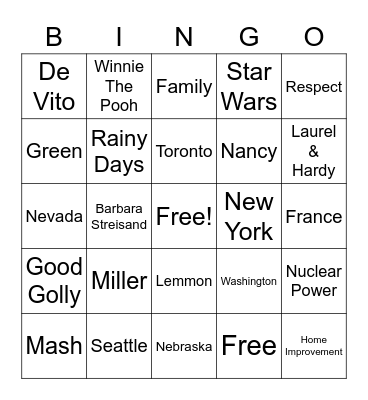 Gm 8 Jan 22 Trivia One line Bingo Card