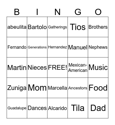 Zuniga Family Reunion Bingo Card