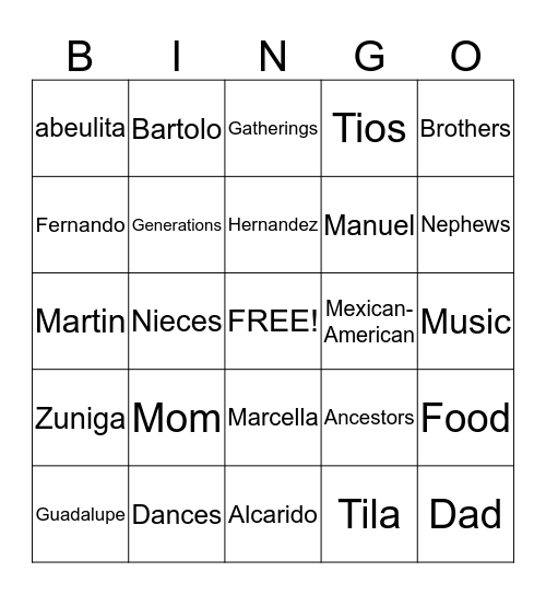 Zuniga Family Reunion Bingo Card