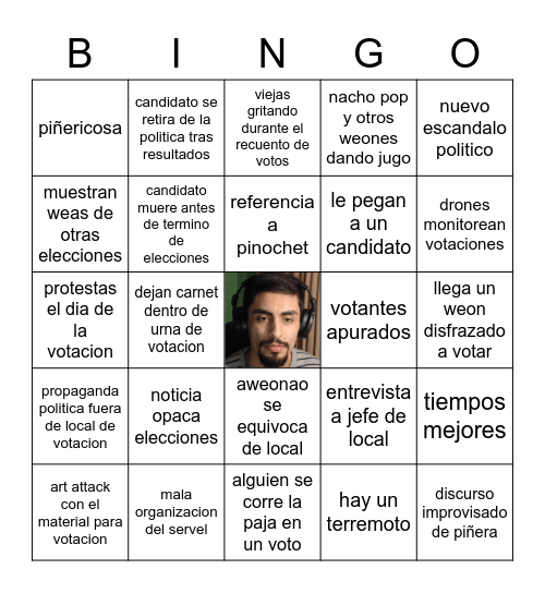 Bingo segunda vuelta 2021 Bingo Card