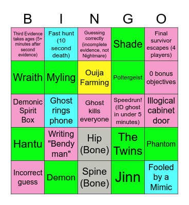 Phasmophobia (0.5 Cursed Possessions) Bingo Card