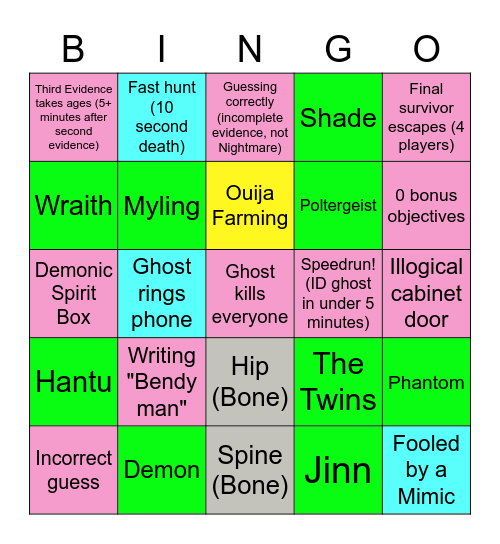 Phasmophobia (0.5 Cursed Possessions) Bingo Card