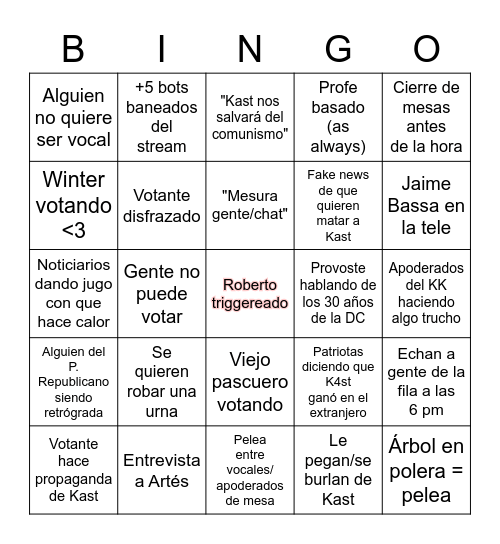 BALOTAJE 2021 Bingo Card