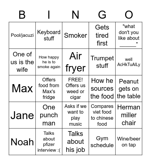 Bradnon Bingo Card