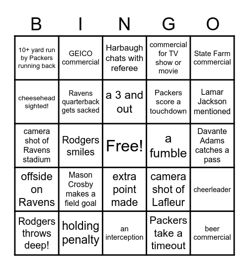 PACKERS VERSUS RAVENS Bingo Card