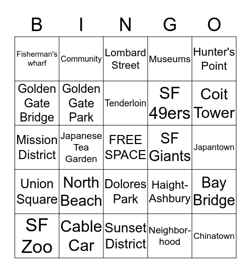San Francisco Bingo Card