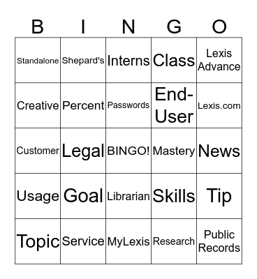 Lexis Advance Migration BINGO Card