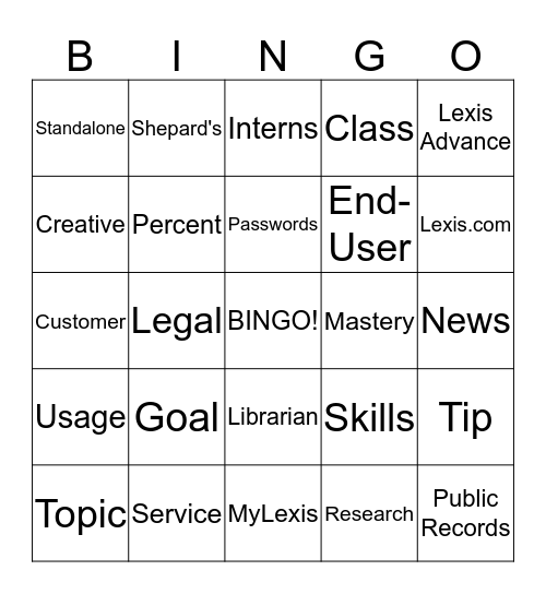 Lexis Advance Migration BINGO Card