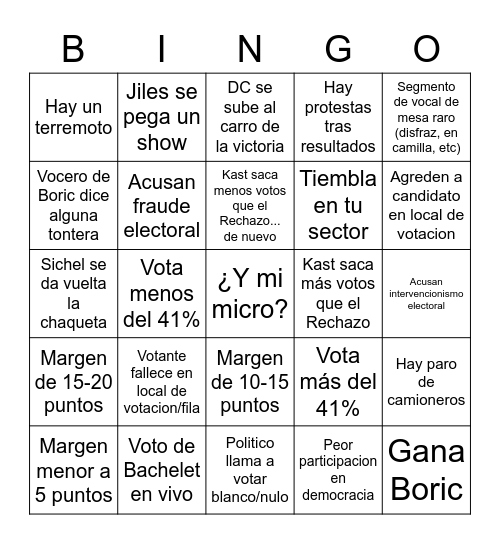 Segunda Vuelta! Bingo Card