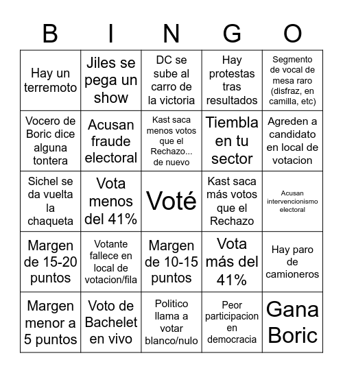 Segunda vuelta! Bingo Card