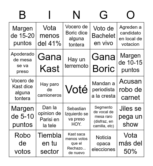 Segunda vuelta! Bingo Card