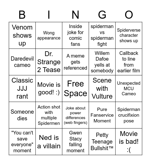 Spiderman Bingo Card