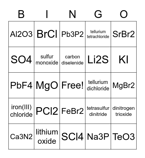 Binary Nomenclature Bingo Card