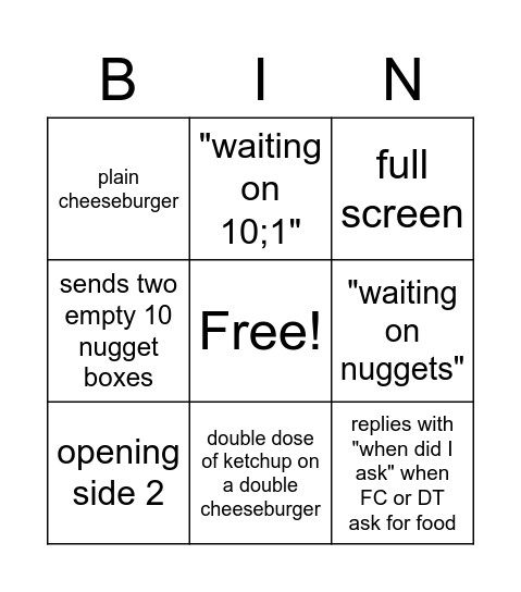 Greenlane Mcdonalds (Back Area) Bingo Card