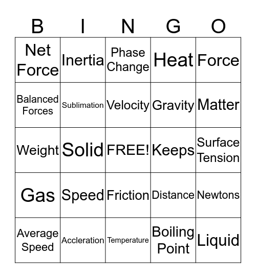 Science 8 Review 2 Bingo Card