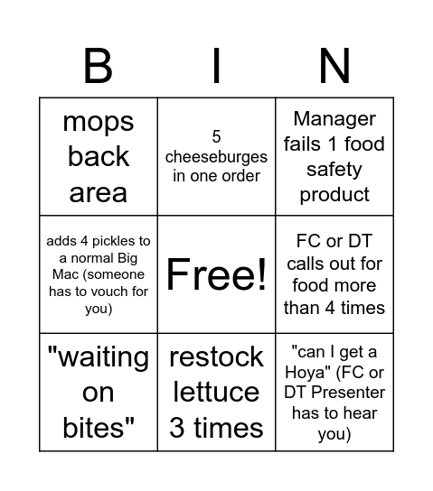 Greenlane McDonalds (Back Area) Bingo Card