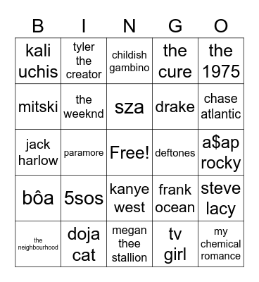 nene’s music Bingo Card