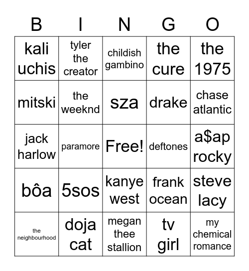 nene’s music Bingo Card