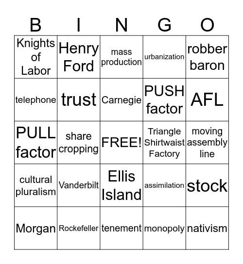 SS REVIEW Bingo Card