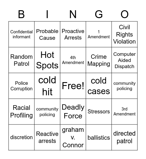 Criminal Justice 1 Chapter 5 Review Bingo Card