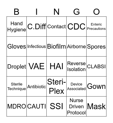 The Medical Detectives: Preventing HAI Bingo Card