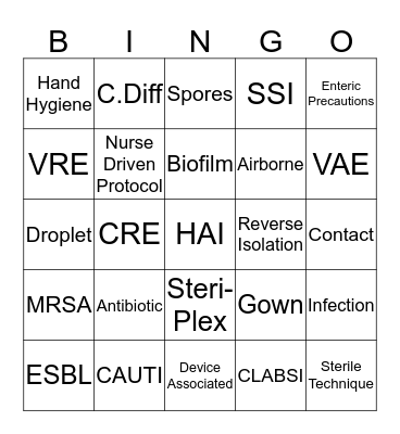 The Medical Detectives: Preventing HAI Bingo Card