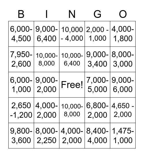 Four Digit Subtraction Bingo Card