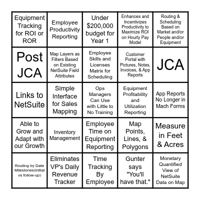 Special Projects Bingo Card