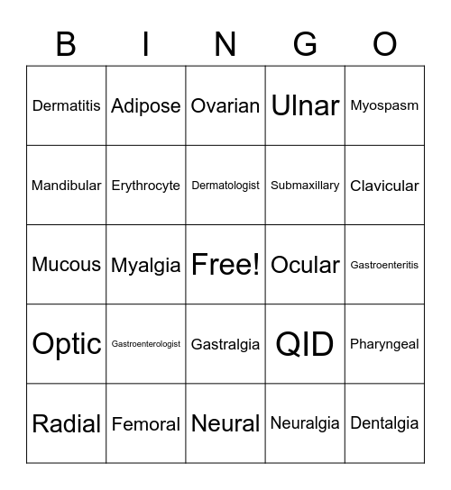 Medical Term 2 Bingo Card