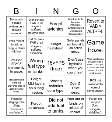 RSS/RO/RP-1 Bingo Card