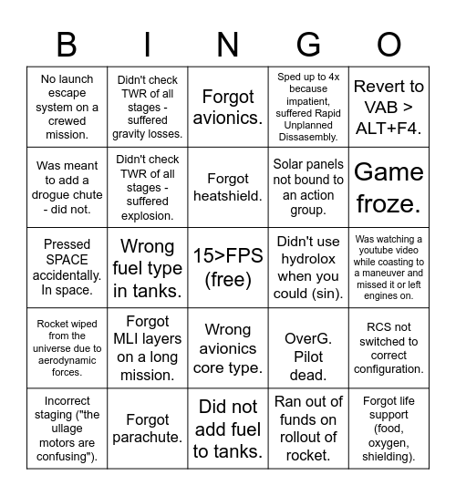 RSS/RO/RP-1 Bingo Card