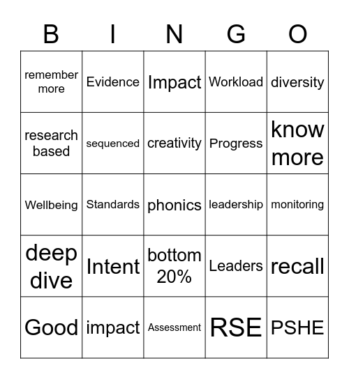 Ofsted Bingo Card