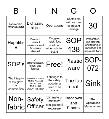 Biosafety Level 2 - 7.2 YAY Bingo Card