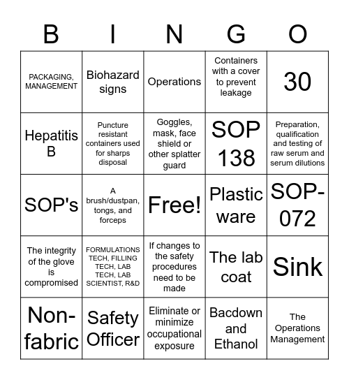 Biosafety Level 2 - 7.2 YAY Bingo Card