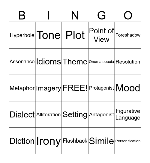 LA Bingo Card