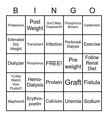 Dialysis BINGO Card