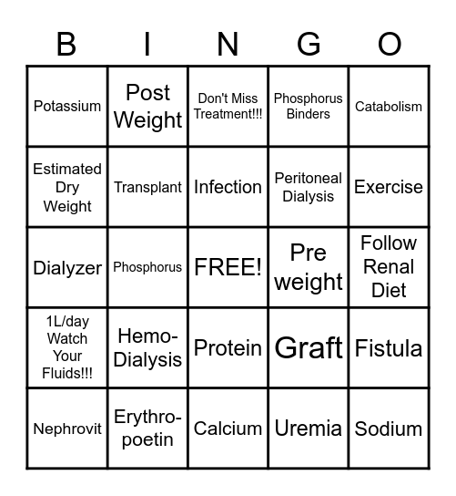 Dialysis BINGO Card