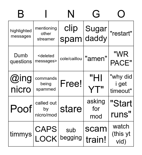 nICrOVEDA bingo Card