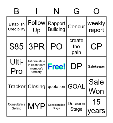 IB/US Sales Team  Bingo Card