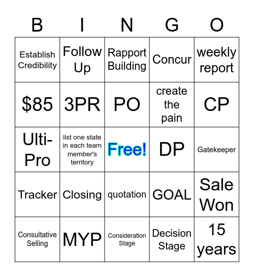 IB/US Sales Team  Bingo Card