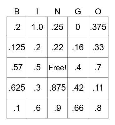 Fraction to Decimal Bingo Card
