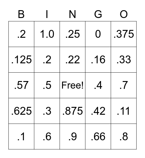 Fraction to Decimal Bingo Card