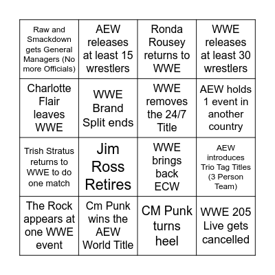 Andrew's 2022 Wrestling Prediction Card Bingo Card