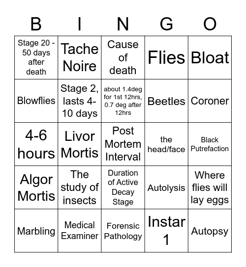Stages of Decay Bingo Card