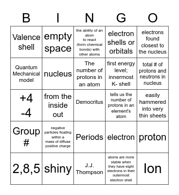 Atom & Periodic Table Bingo Card