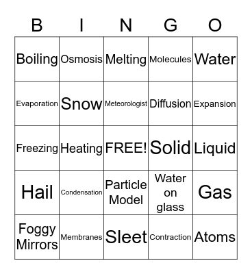 States of Matter Bingo Card