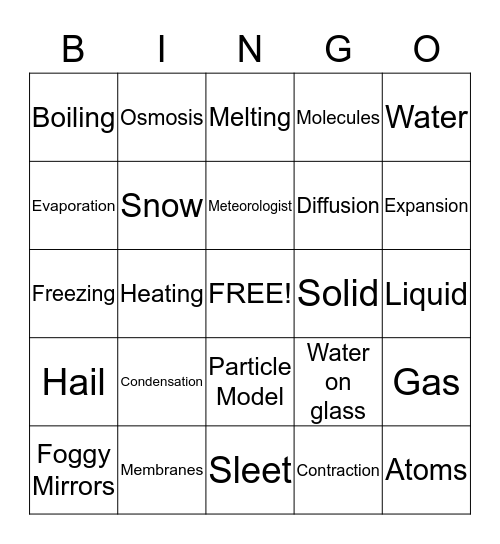 States of Matter Bingo Card