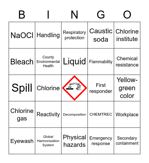 Once More Into the Bleach Part 1 Bingo Card