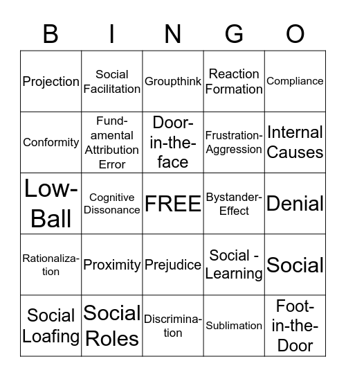 Exam IV Review Bingo Card